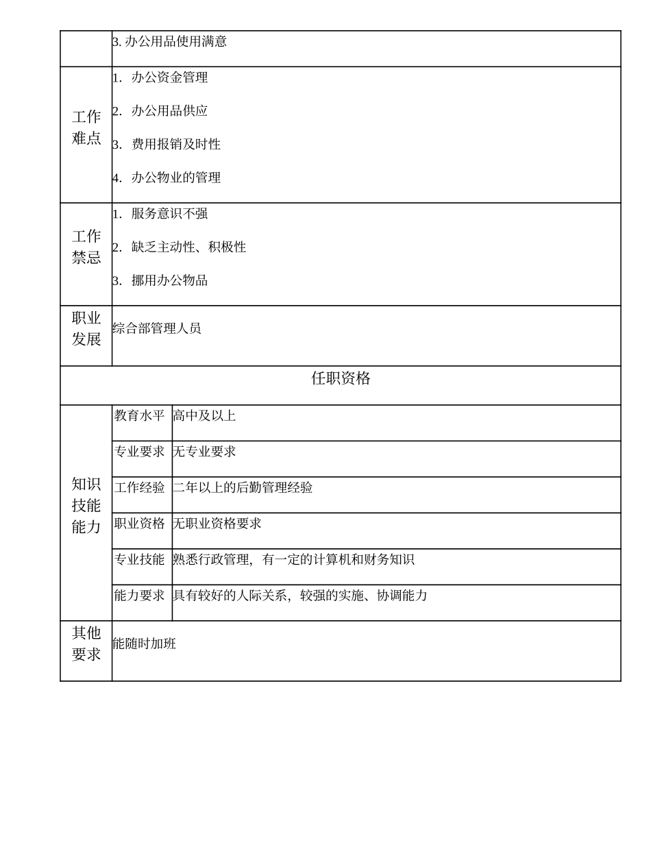 104021424 二级后勤管理员.doc_第2页