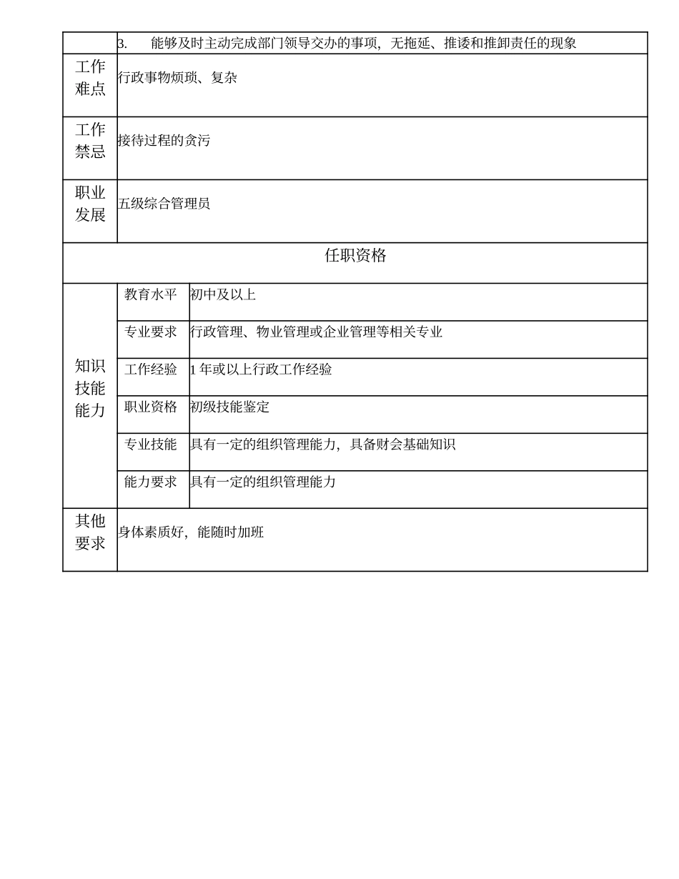 104021500 六级综合管理员.doc_第2页