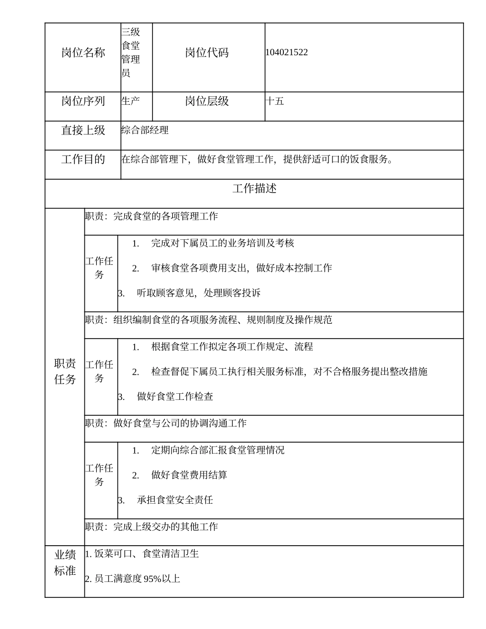 104021522 三级食堂管理员.doc_第1页