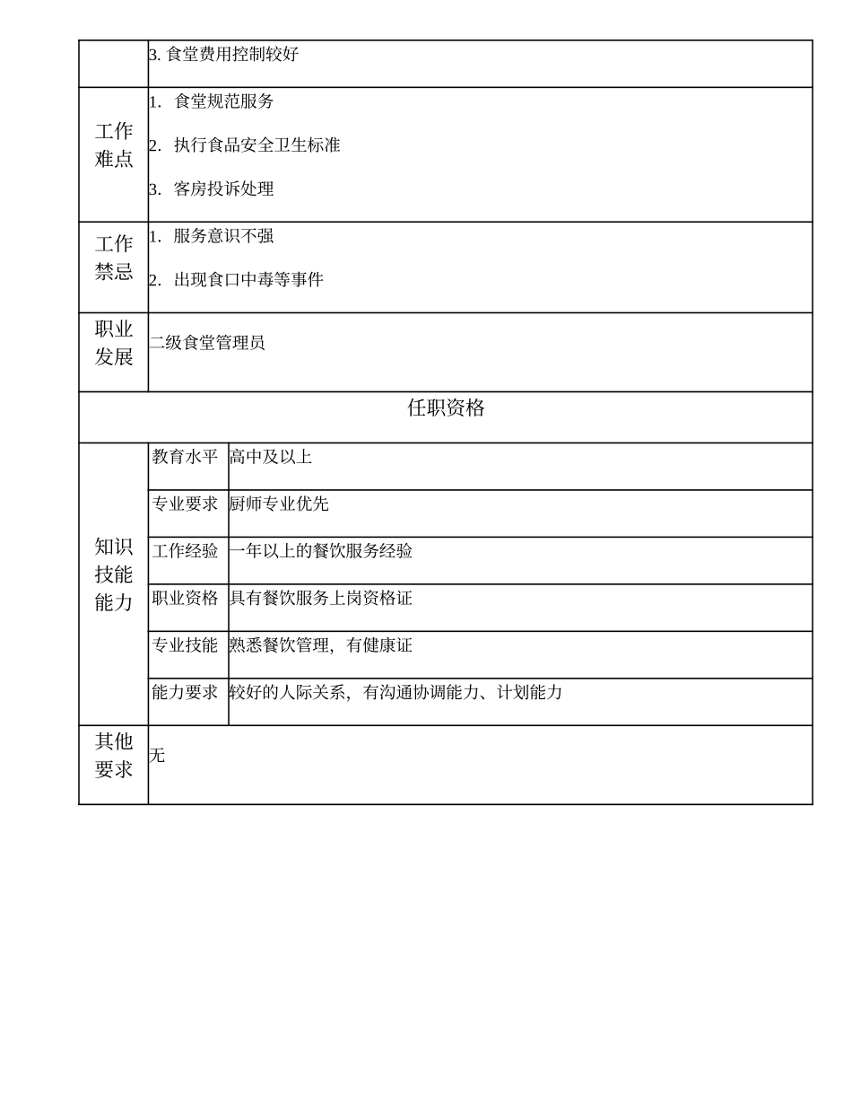 104021522 三级食堂管理员.doc_第2页