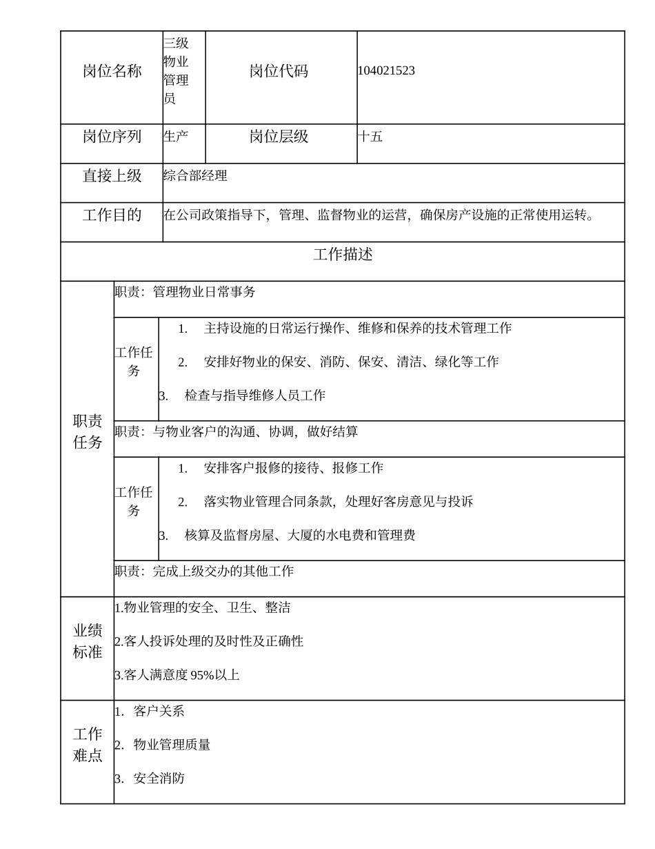 104021523 三级物业管理员.doc_第1页