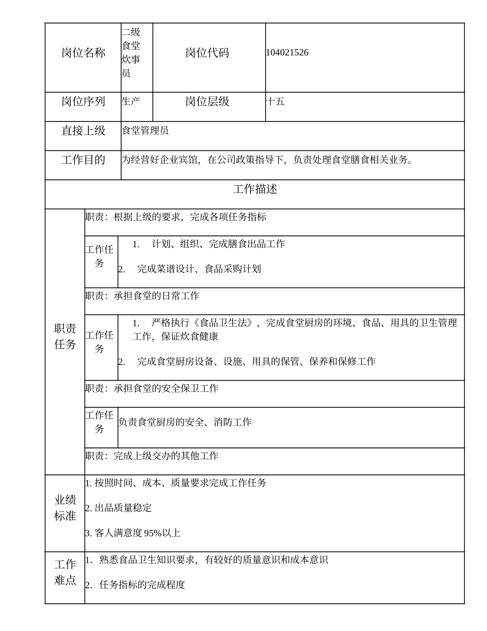 104021526 二级食堂炊事员.doc_第1页