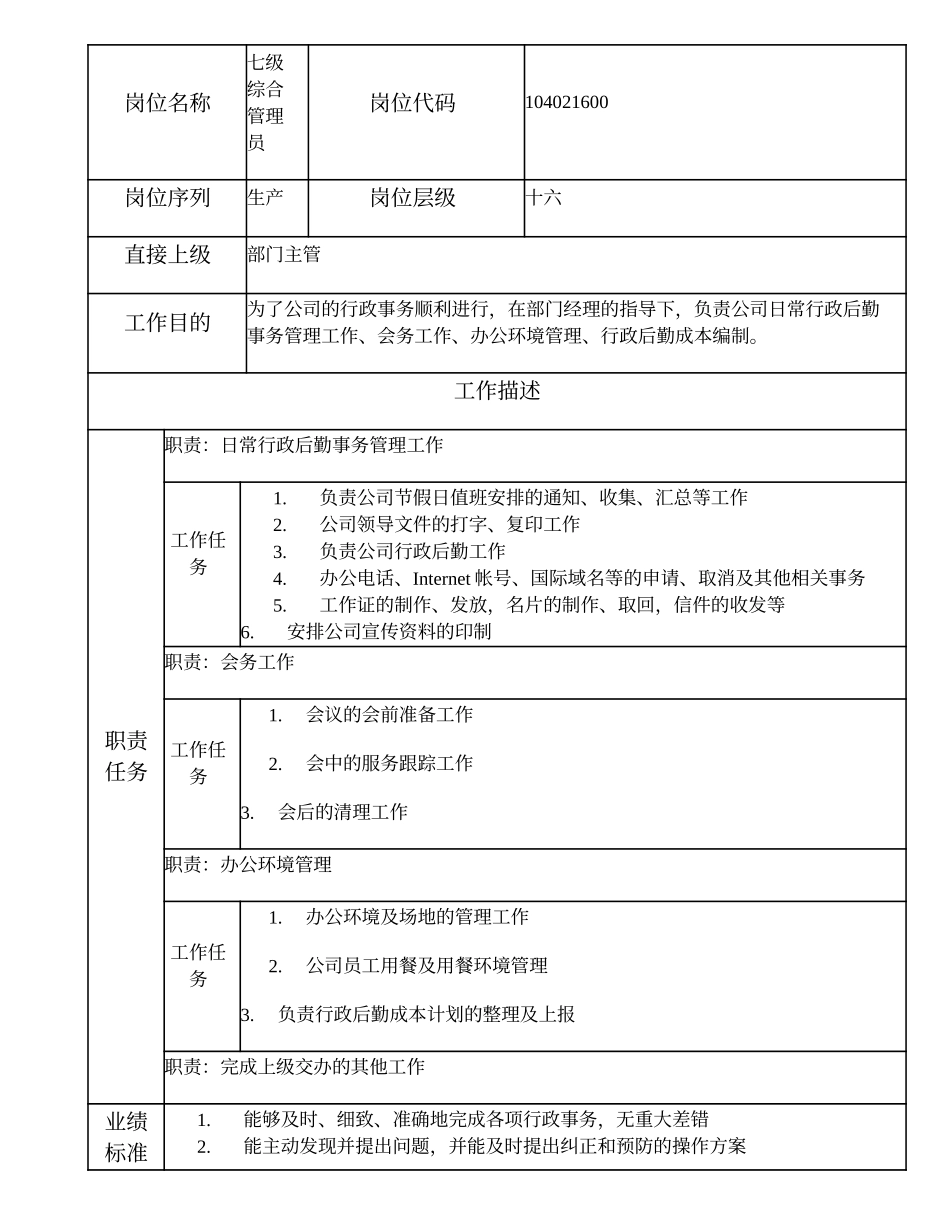 104021600 七级综合管理员.doc_第1页