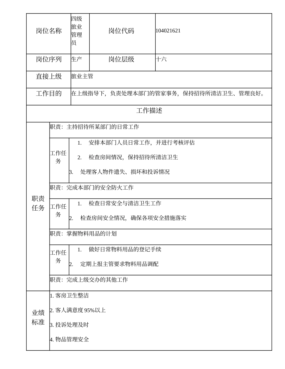 104021621 四级旅业管理员.doc_第1页