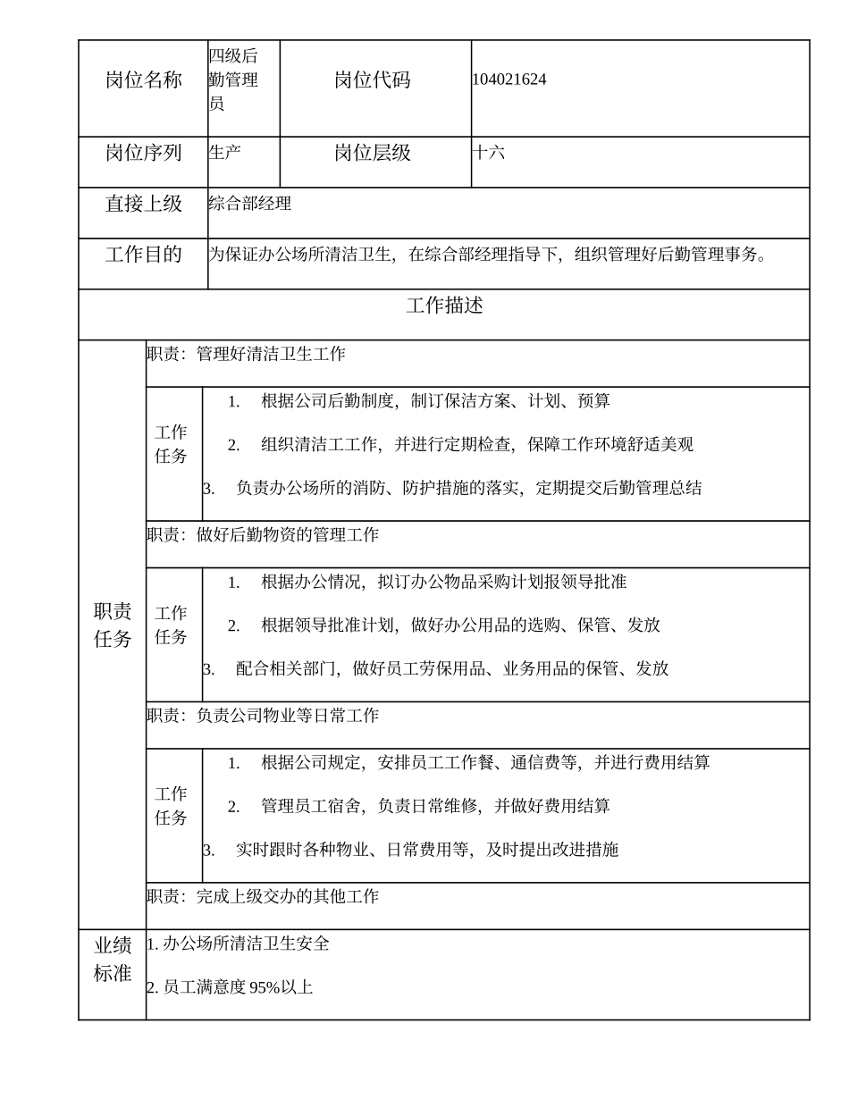 104021624 四级后勤管理员.doc_第1页