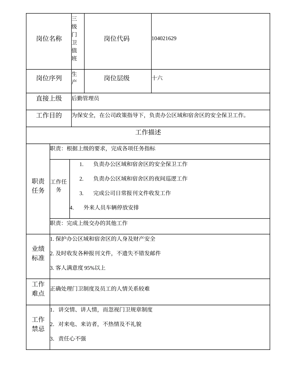 104021629 三级门卫值班.doc_第1页