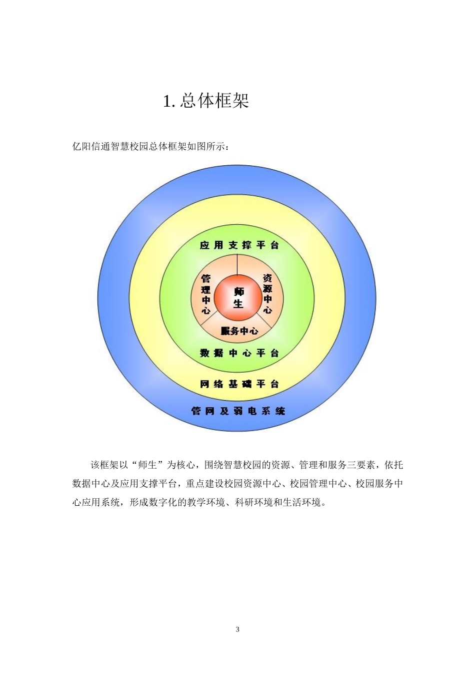 中小学智慧校园软件解决方案技术白皮书V2.0.doc_第3页