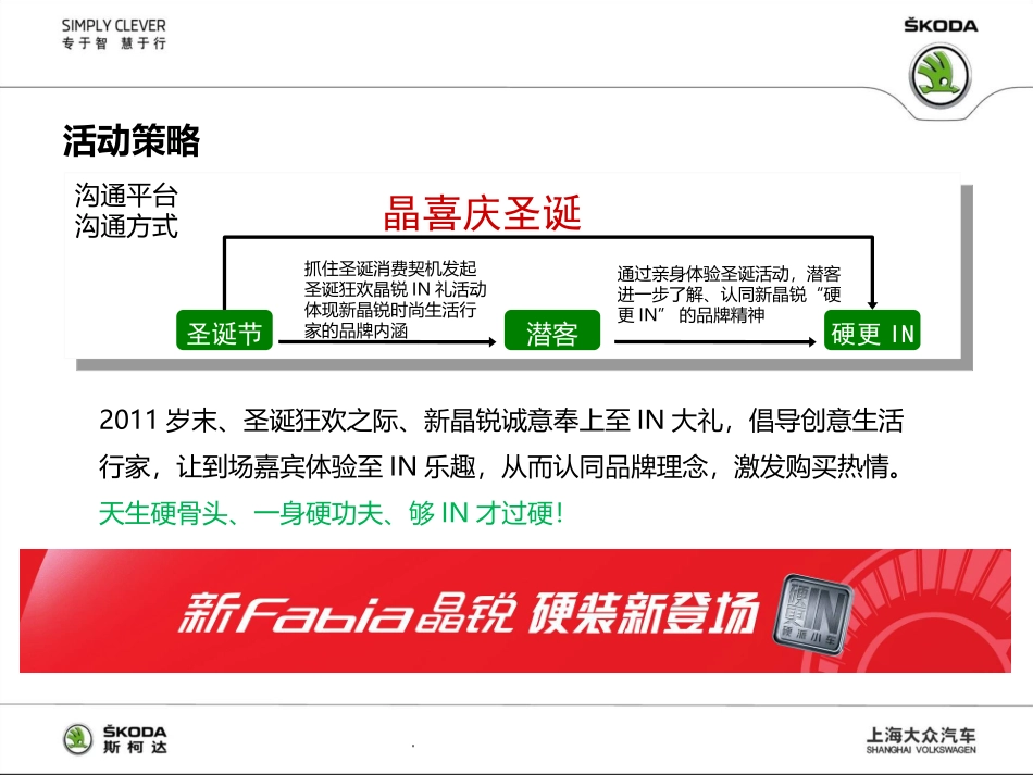 SKODA圣诞促销展厅活动执行方案.ppt_第3页