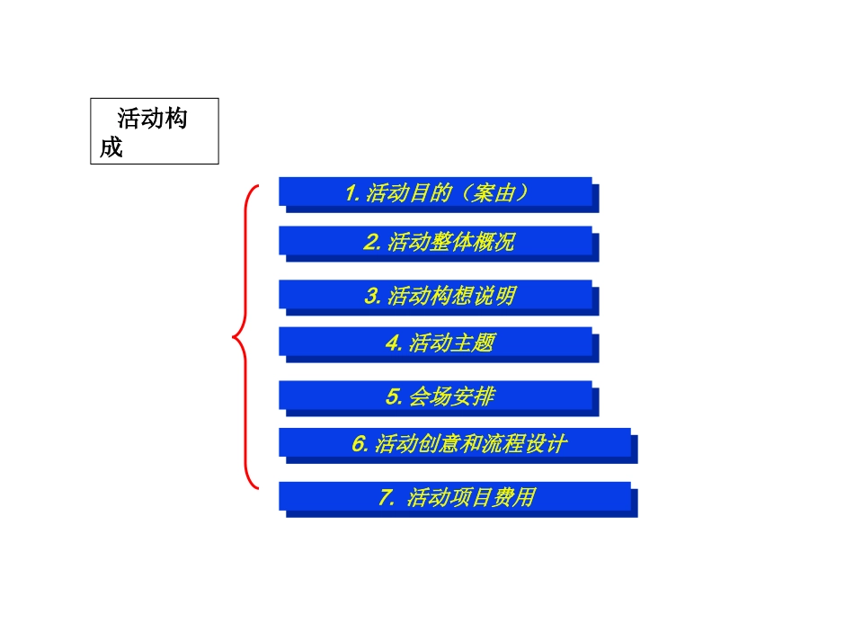 贝尔丹乔服装秋冬季招商暨新闻发布会活动方案.ppt_第2页