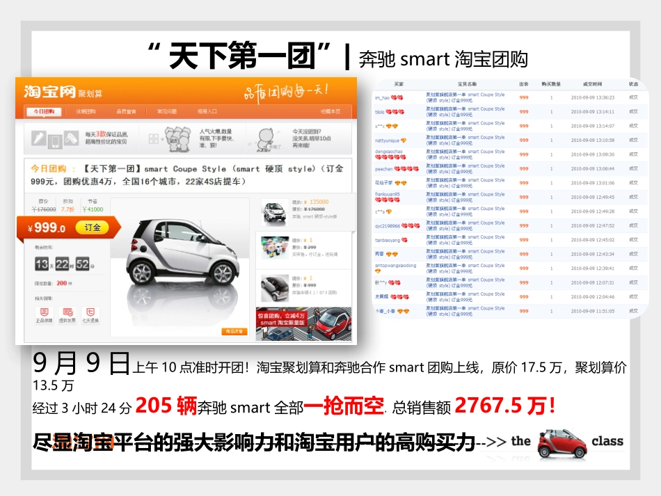 奔驰smart淘宝网合作结案100920.pptx_第3页