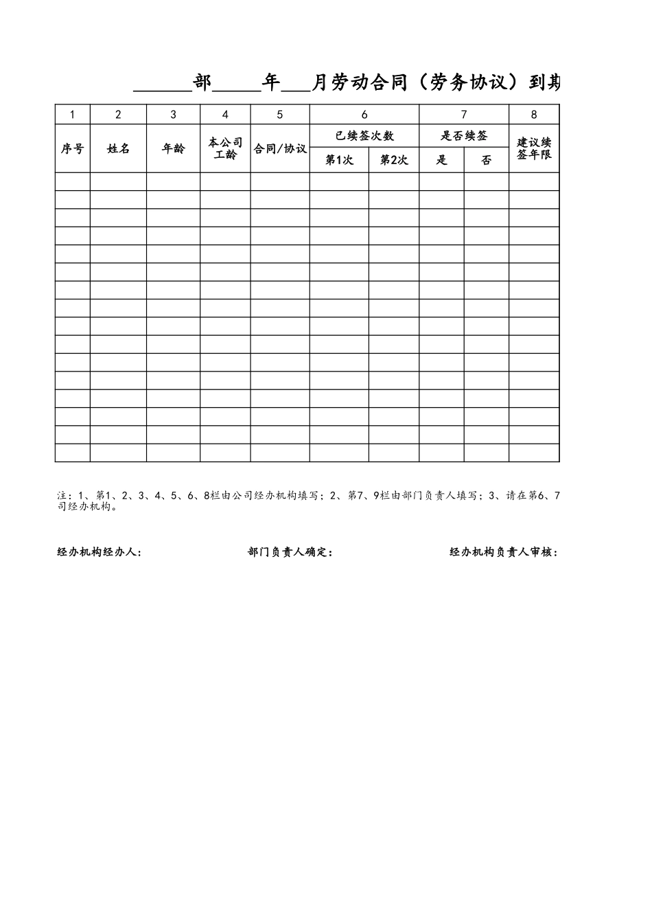 附属文件-02-劳动合同到期人员续签审批表.xlsx_第1页