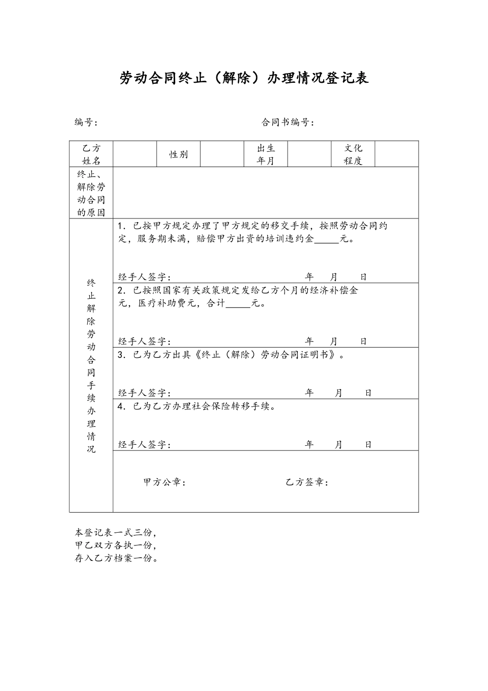 附属文件-04-劳动合同终止办理情况登记表.docx_第1页