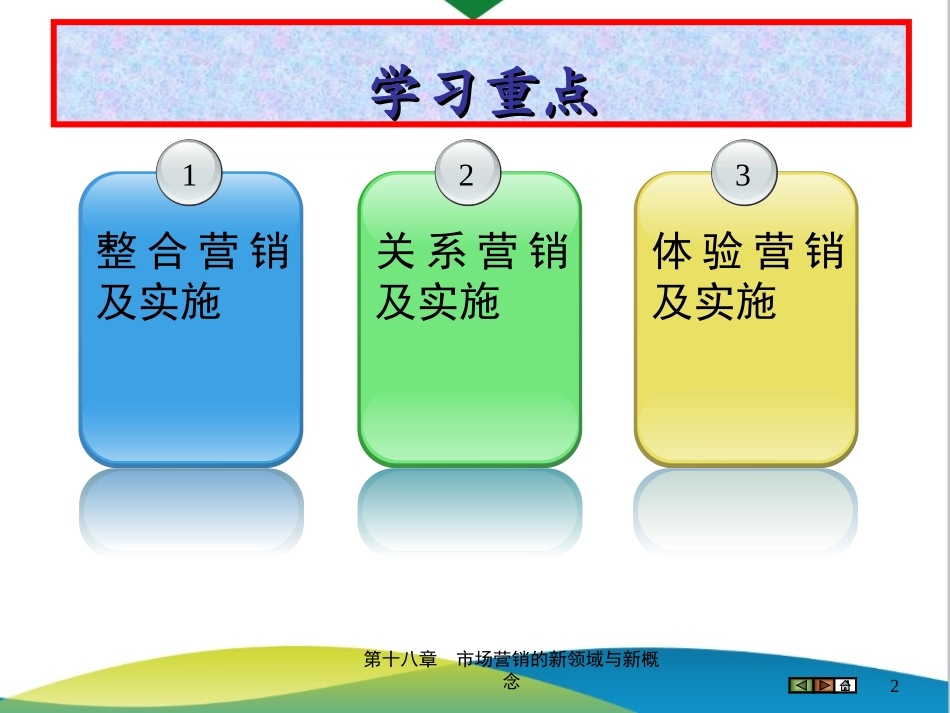 第18章 市场营销的新领域与新概念.ppt_第2页