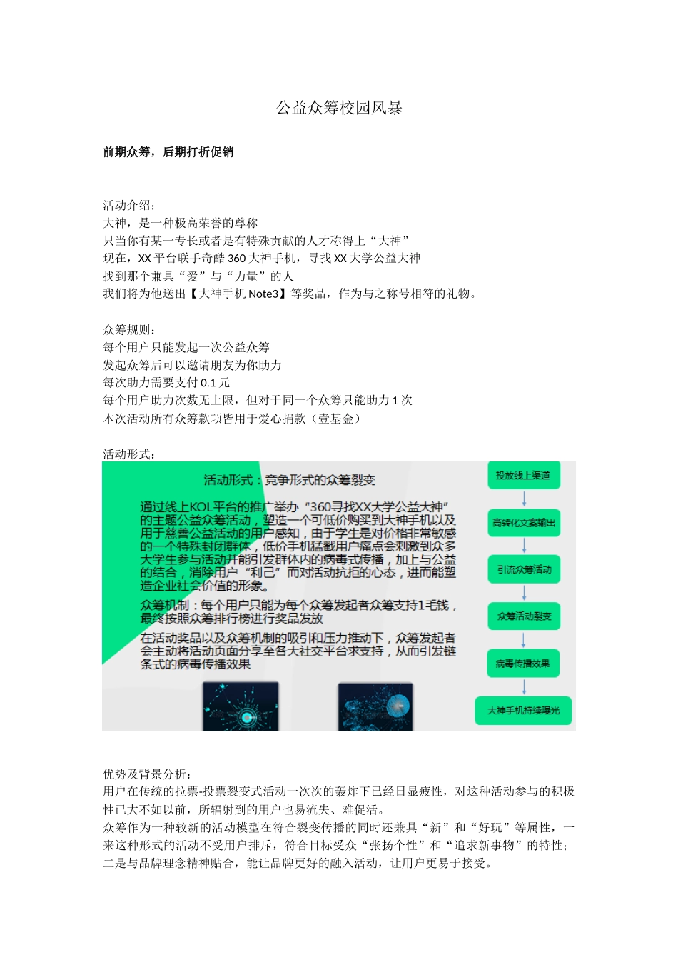 公益众筹校园风暴。合作方(1).docx_第1页