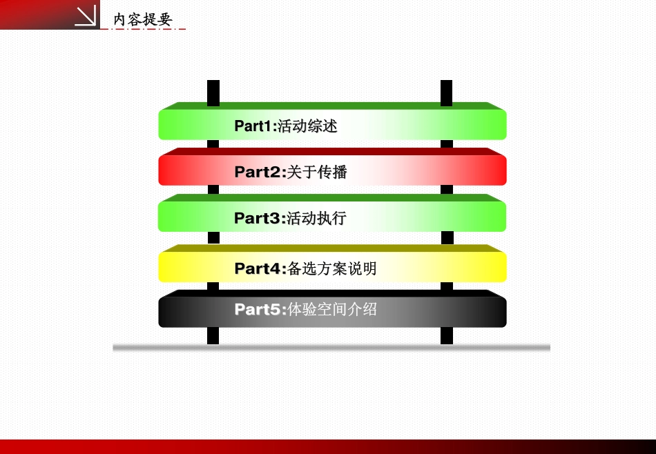 活动-北京五道口购物中心活动方案2008.pdf_第3页