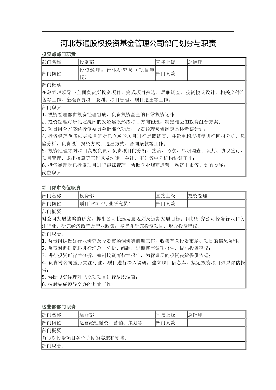 股权投资公司部门划分与职责02.docx_第1页