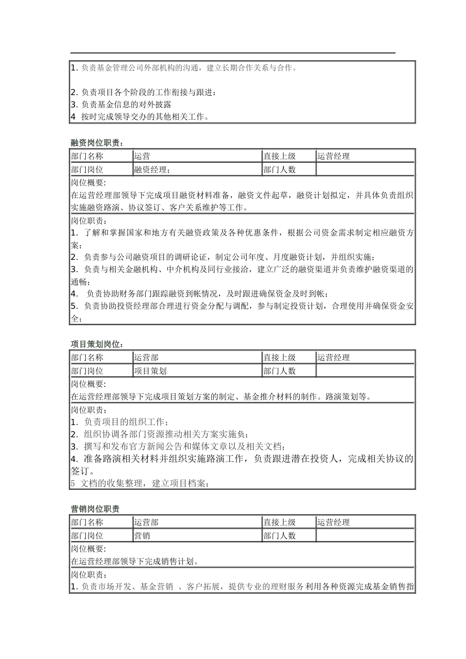 股权投资公司部门划分与职责02.docx_第2页