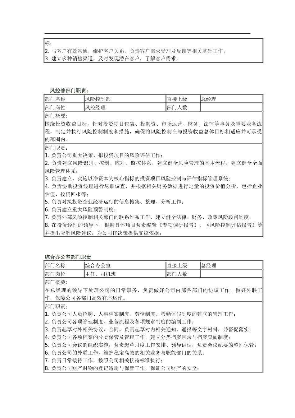 股权投资公司部门划分与职责02.docx_第3页