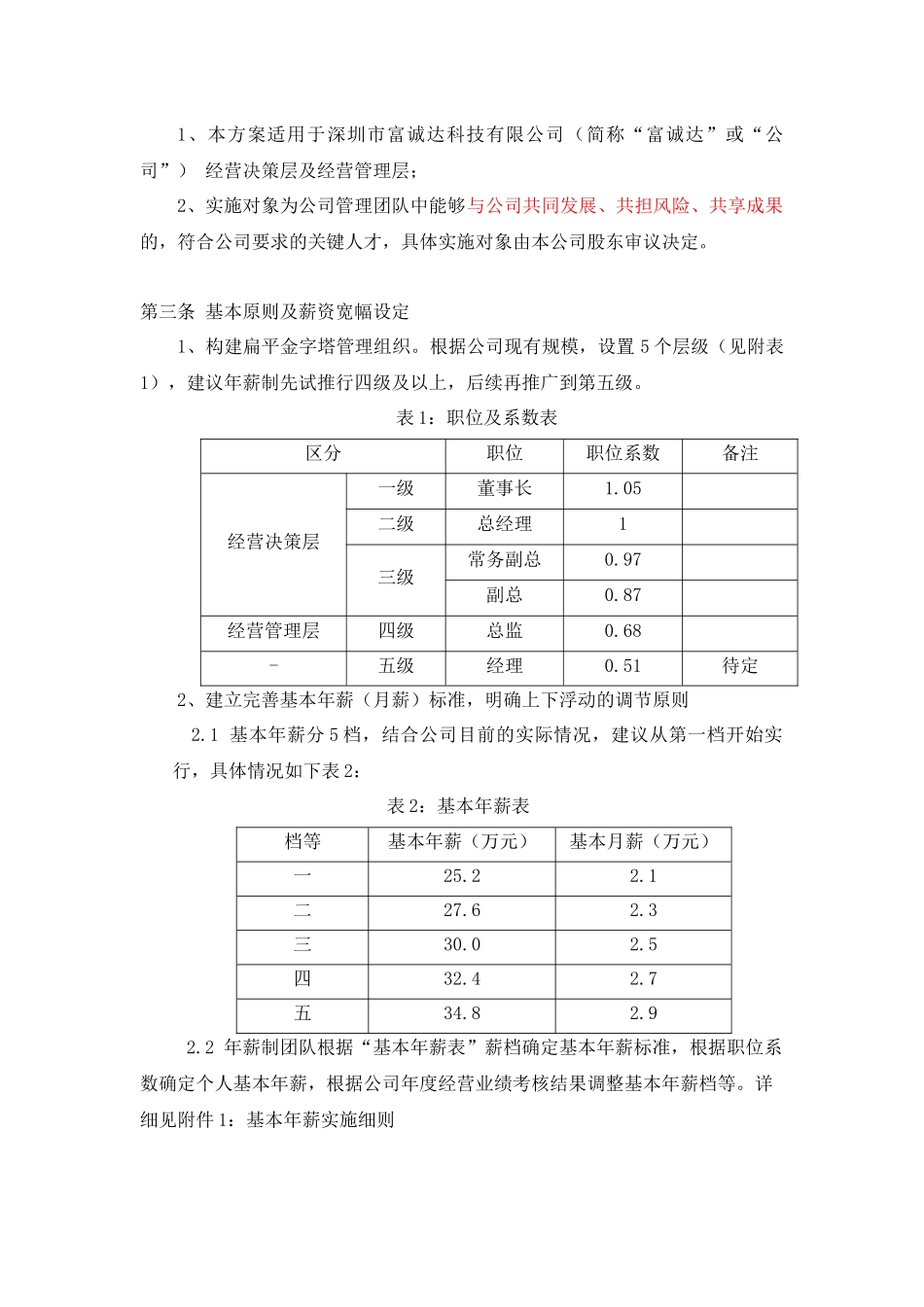 管理团队年薪制实施方案 12页.docx_第3页