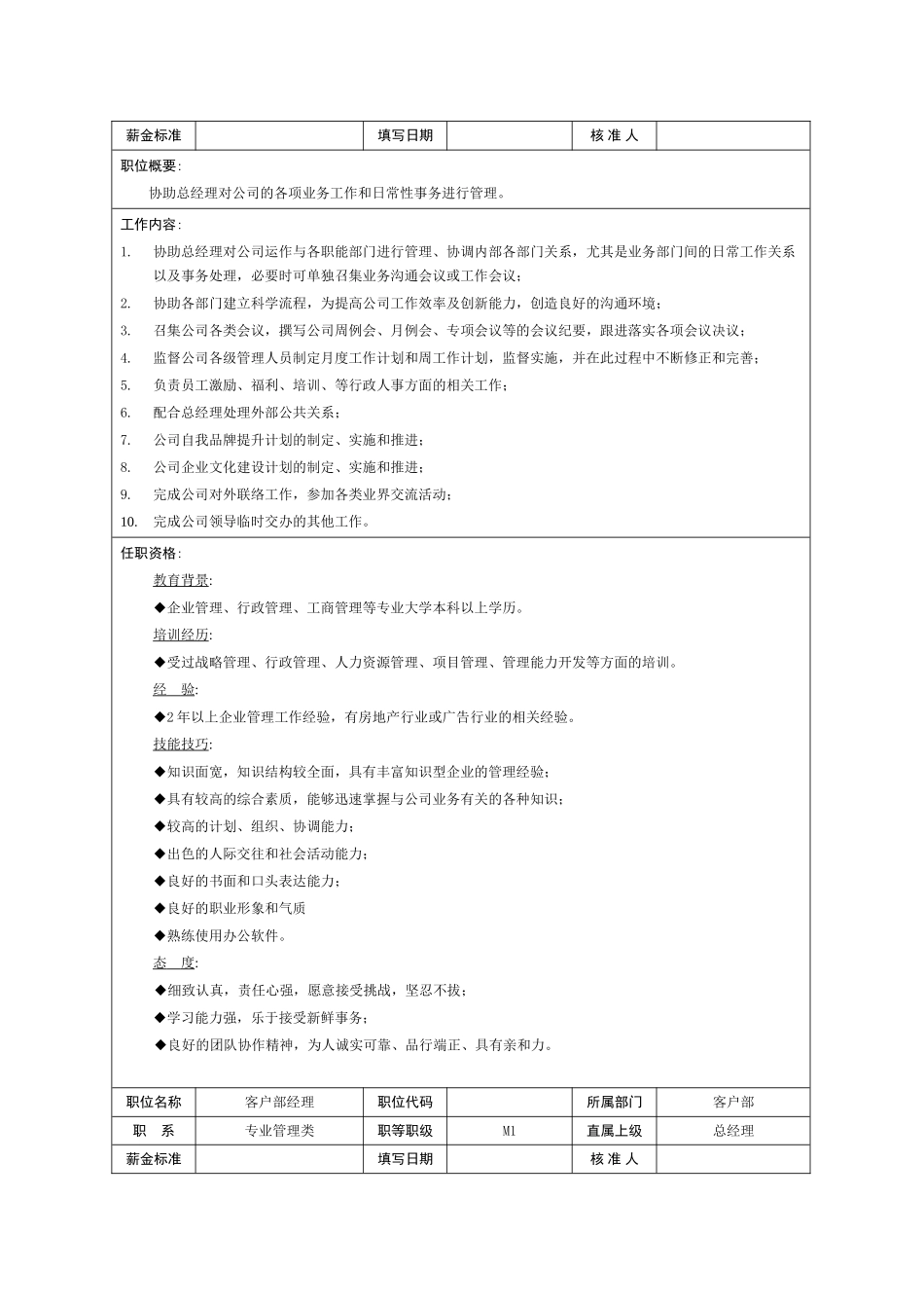 广告公司各职员职务说明书（精美版）.doc_第2页