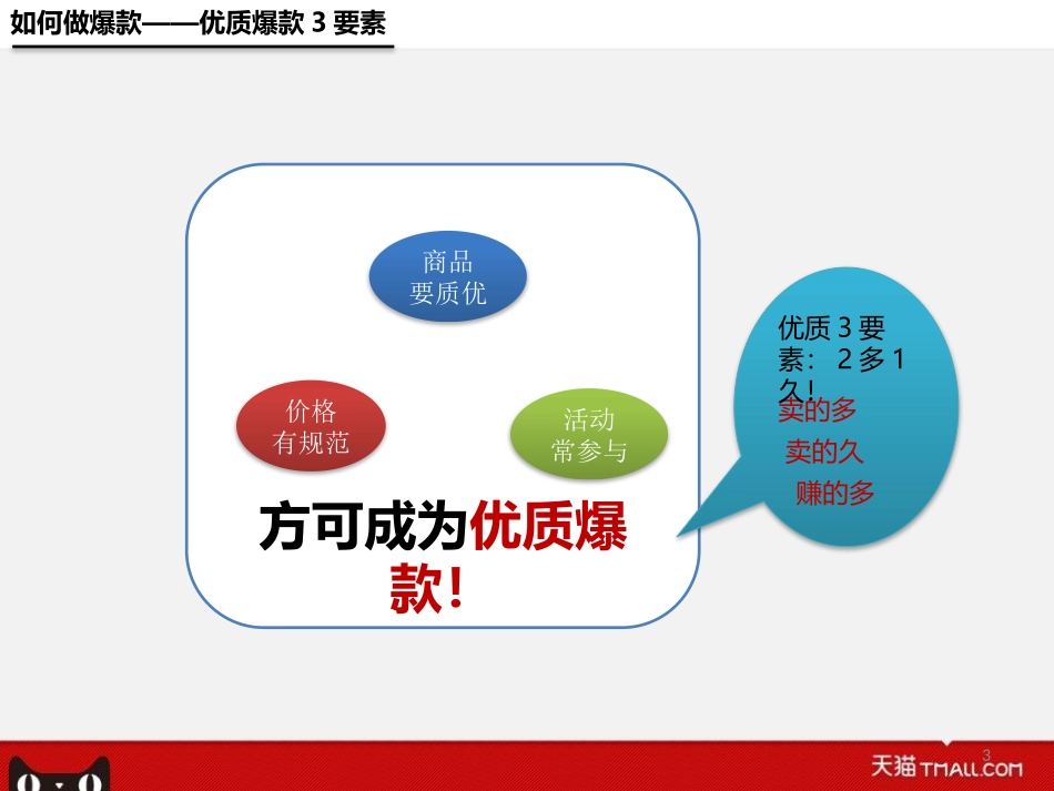 天猫补贴活动方案介绍说明-9月.pptx_第3页