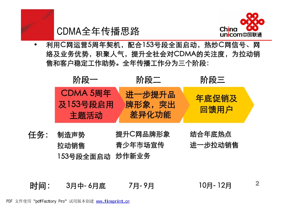 通信-活动-CDMA5周年第一阶段暨春雷行动主题传播方案2007.pdf_第3页