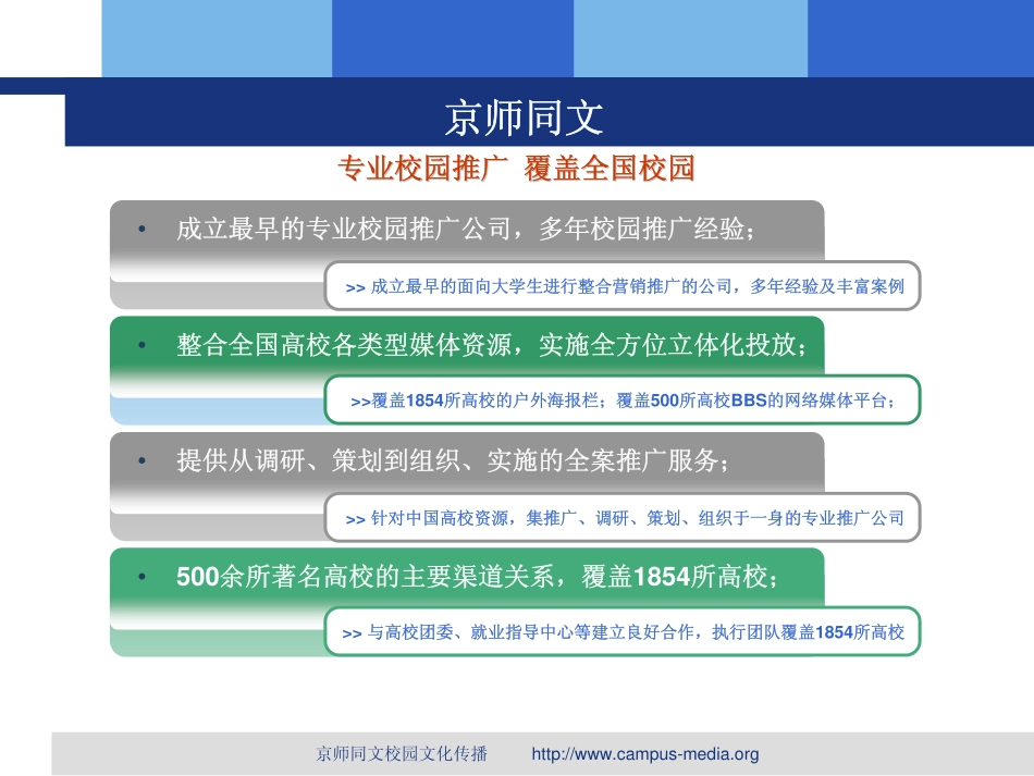 网络-活动-UCWEB-2008校园推广案.pdf_第3页