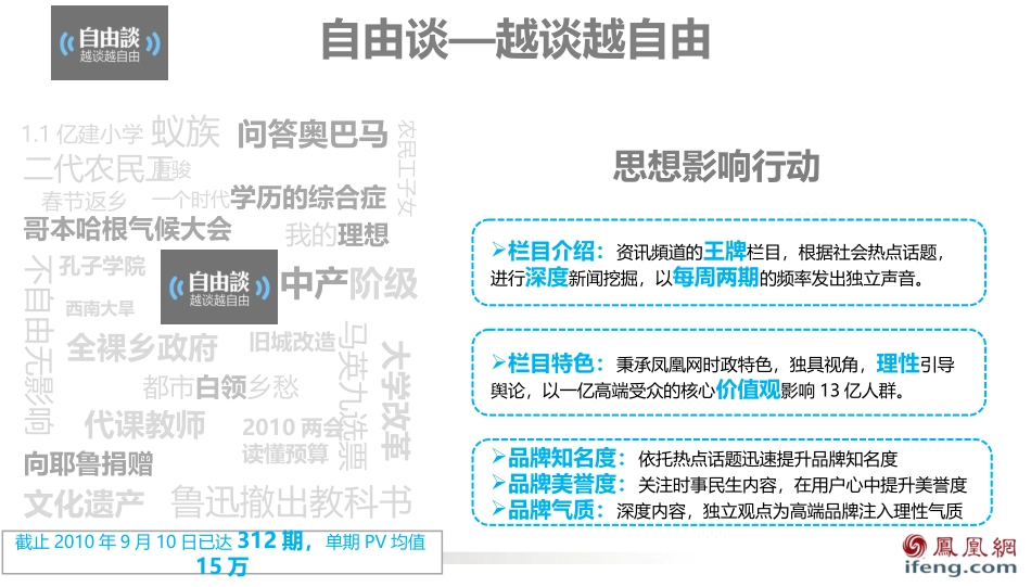 越谈越自由—自由谈栏目招商方案V2-9.13.ppt_第3页