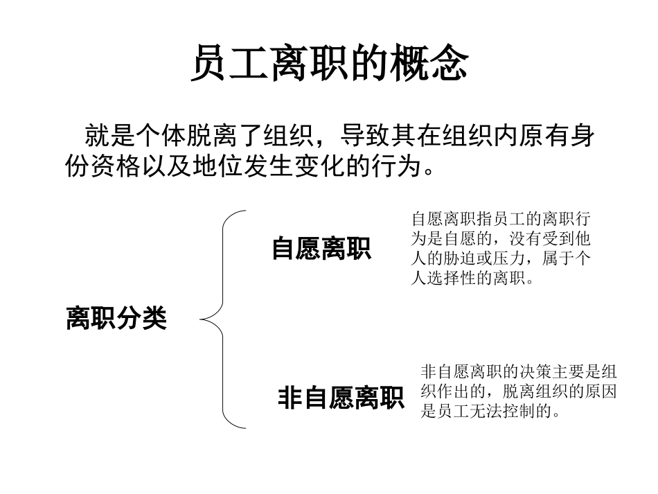 离职面新谈全套实务计划(分析的很详细).ppt_第3页