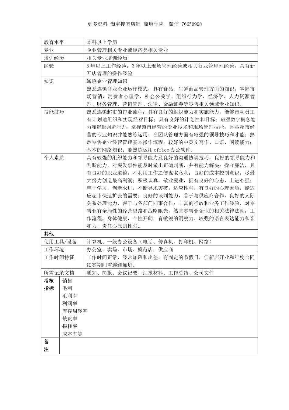 连锁超市商场营运总监职务说明书.docx_第3页