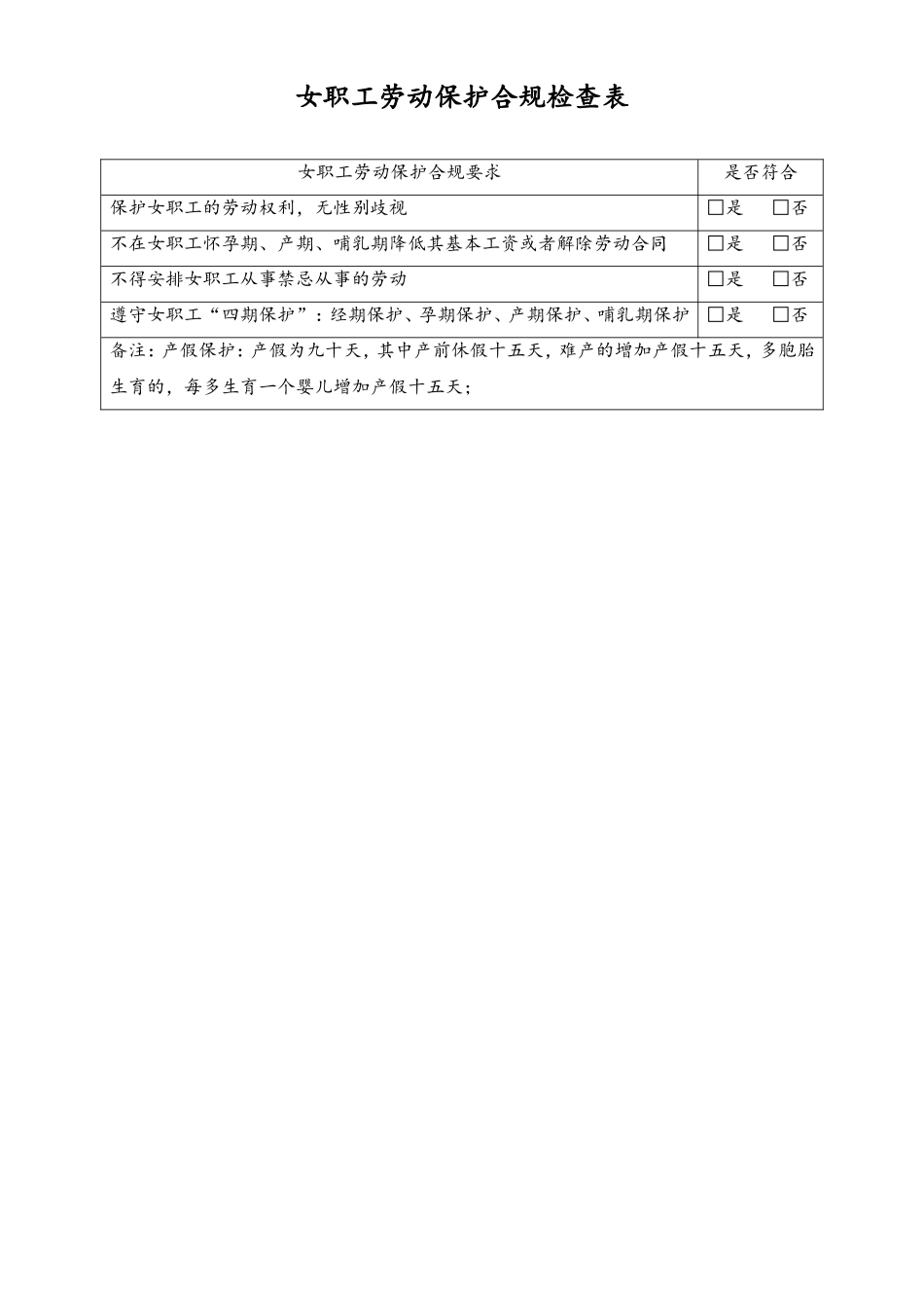 女职工劳动保护合规检查表1-工具.doc_第1页