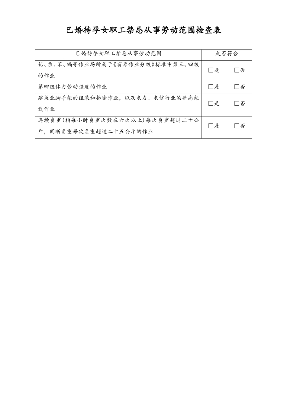 女职工劳动保护合规检查表5-已婚待孕禁忌从事劳动范围-工具.doc_第1页