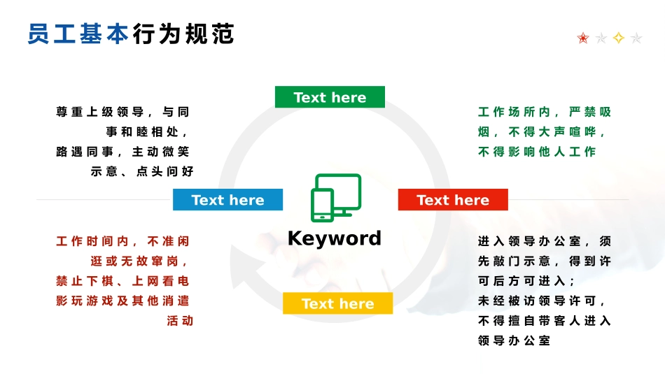 企业公司规章制度员工培训PPT.pptx_第3页