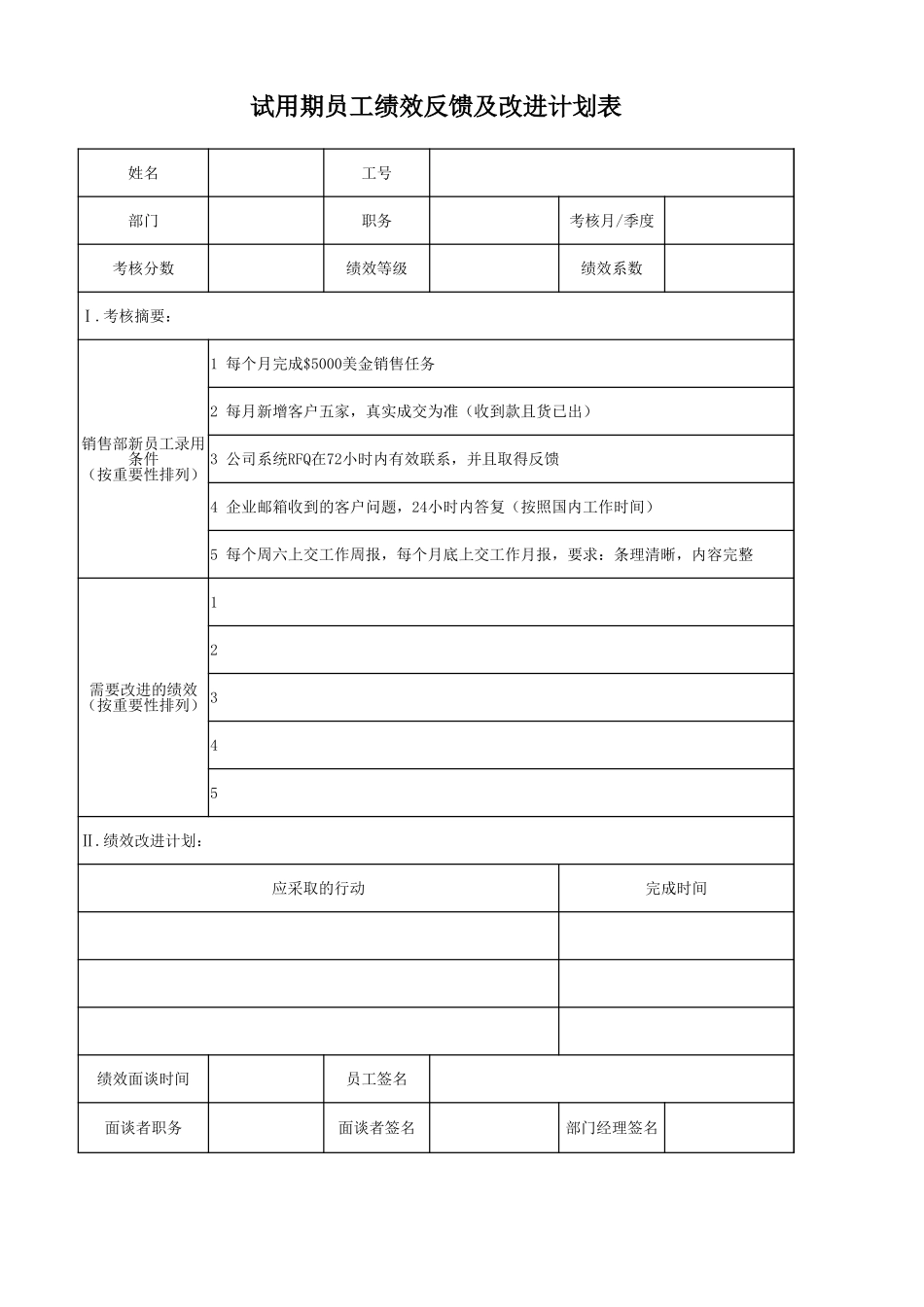 试用期员工绩效反馈及改进计划表.xlsx_第1页