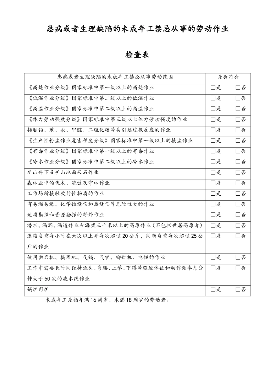 未成年工劳动保护合规检查表2-患病或者生理缺陷禁忌从事作业-工具.doc_第1页