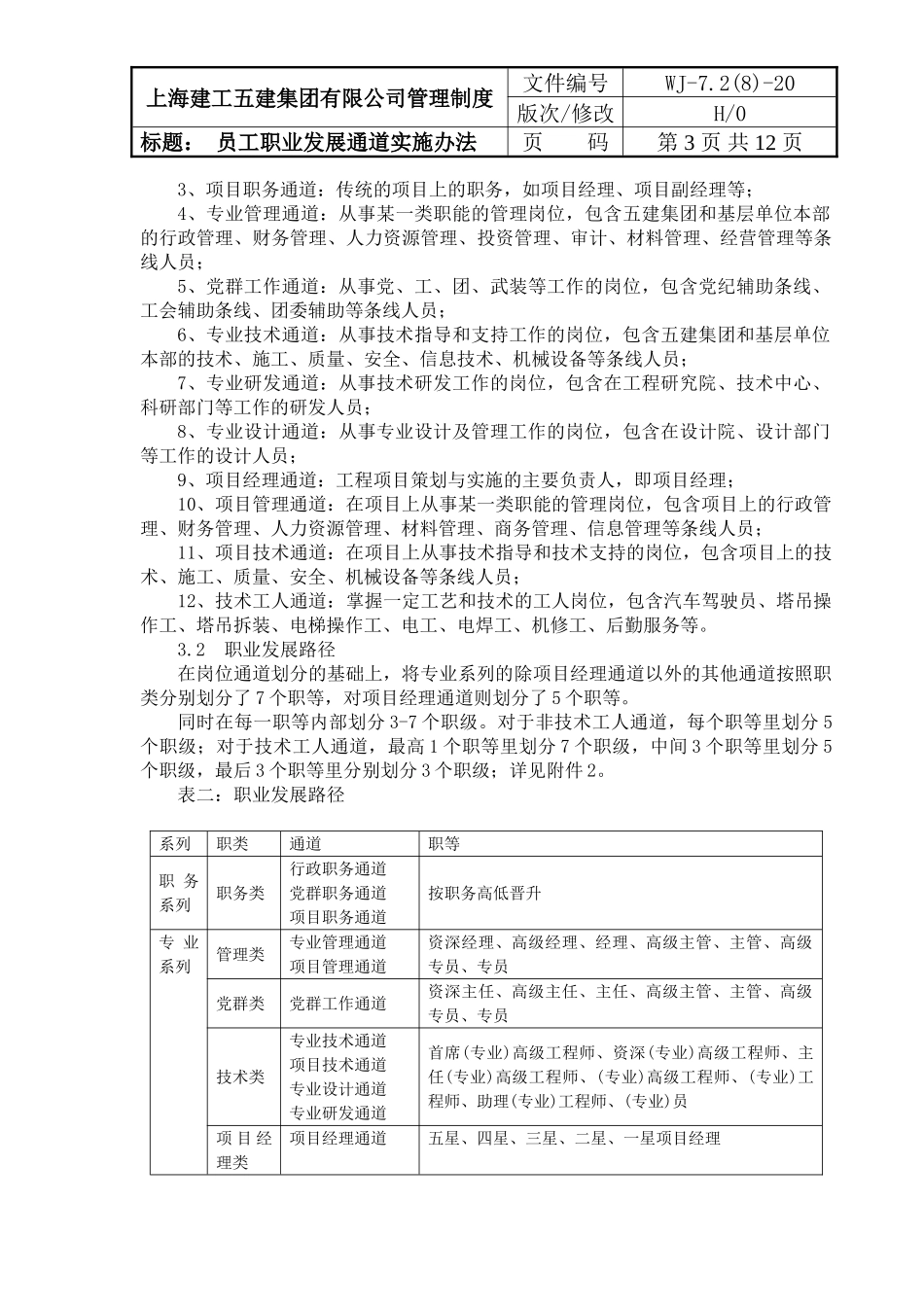 员工职业发展通道实施办法 13P.doc_第3页