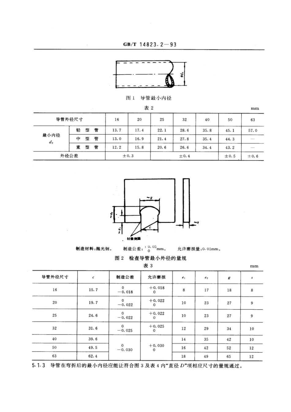 （正版） GB 14823.2-1993.pdf_第3页