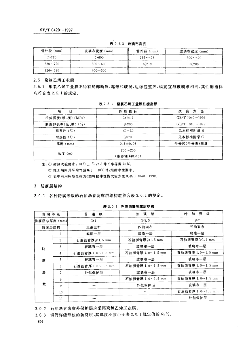 sy-t0420-1997埋地钢质管道石油沥青防腐层技术标准.pdf_第3页