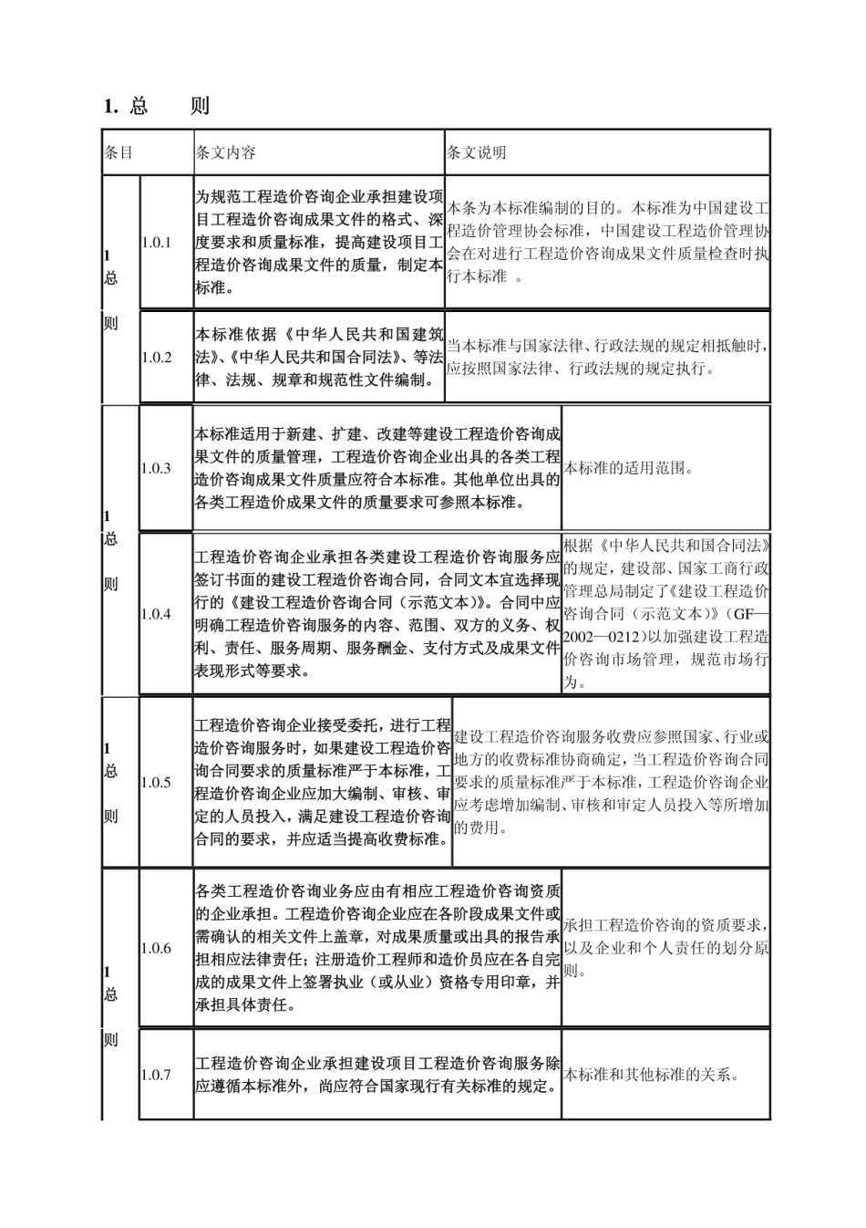 建设工程造价咨询成果文件质量标准-对比版cecagc7-2012.pdf_第3页