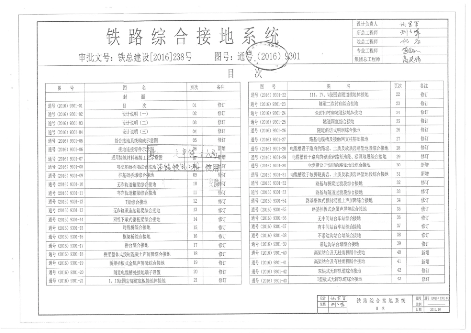 铁路综合接地系统【通号（2016）9301】.pdf_第2页