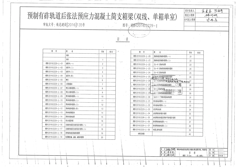 通桥（2016）2229-Ⅰ（31.5m）有砟轨道预制后张法预应力混凝土简支整孔箱梁（双线、单箱单.pdf_第2页