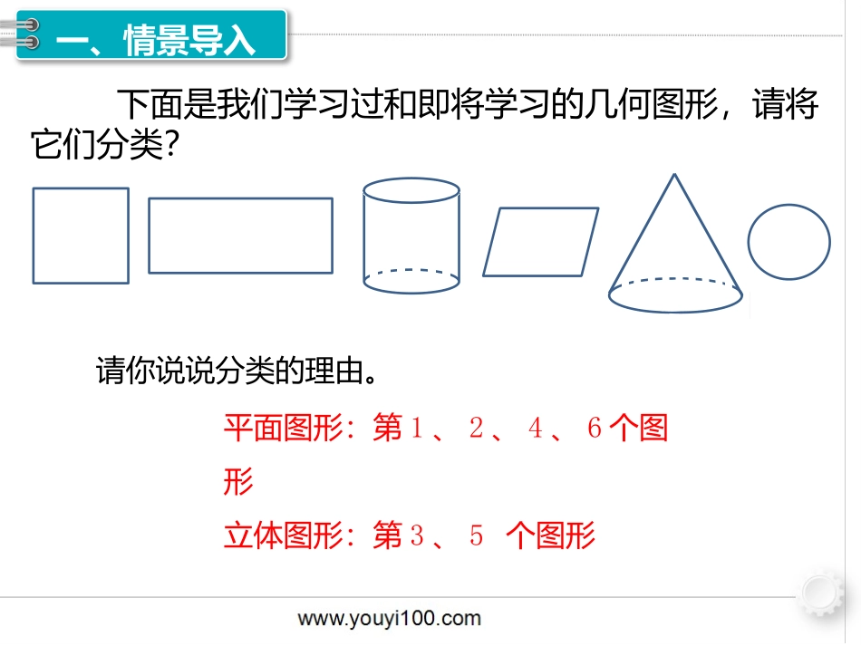 1.圆柱 第1课时 圆柱的认识（1）.pptx_第2页