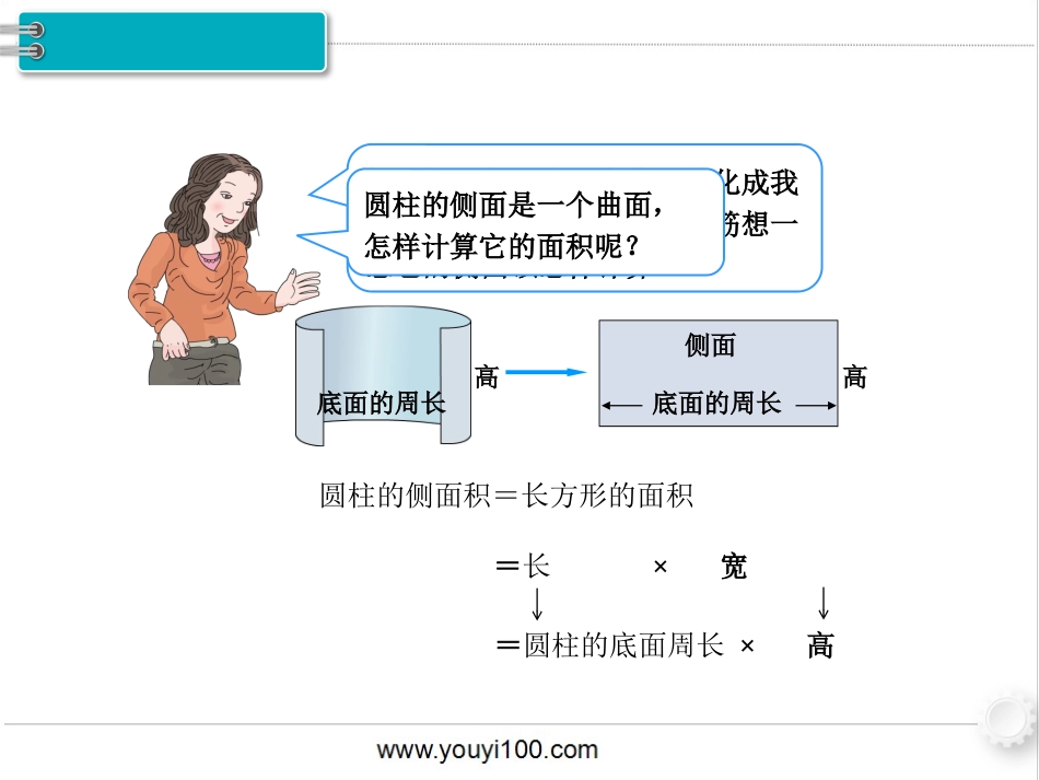 1.圆柱 第3课时 圆柱的表面积（1）.pptx_第3页