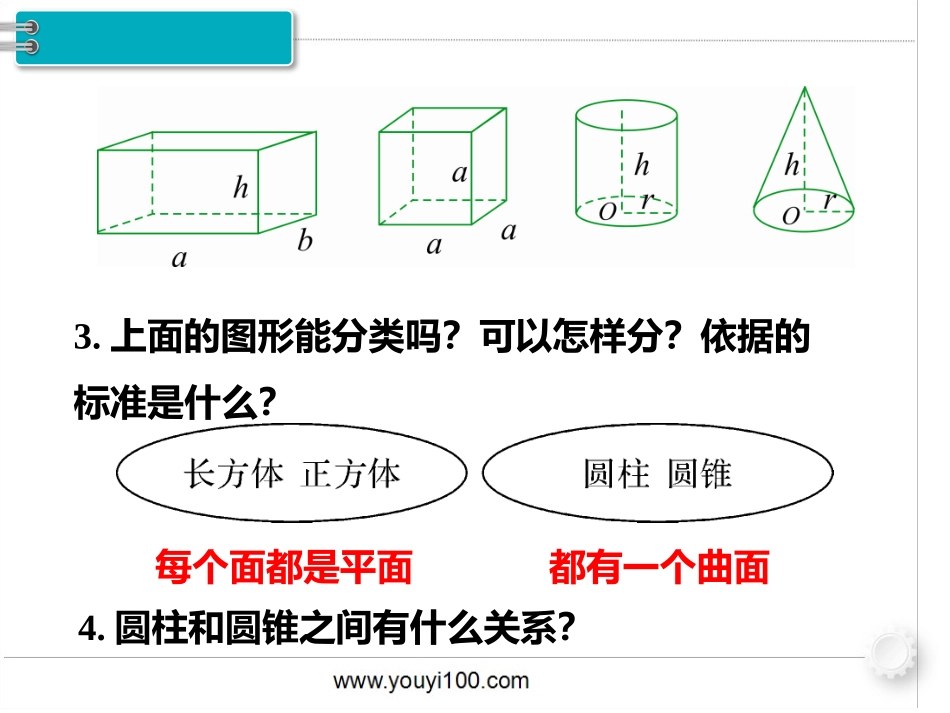 2.图形与几何 第3课时 立体图形的认识与测量.pptx_第3页