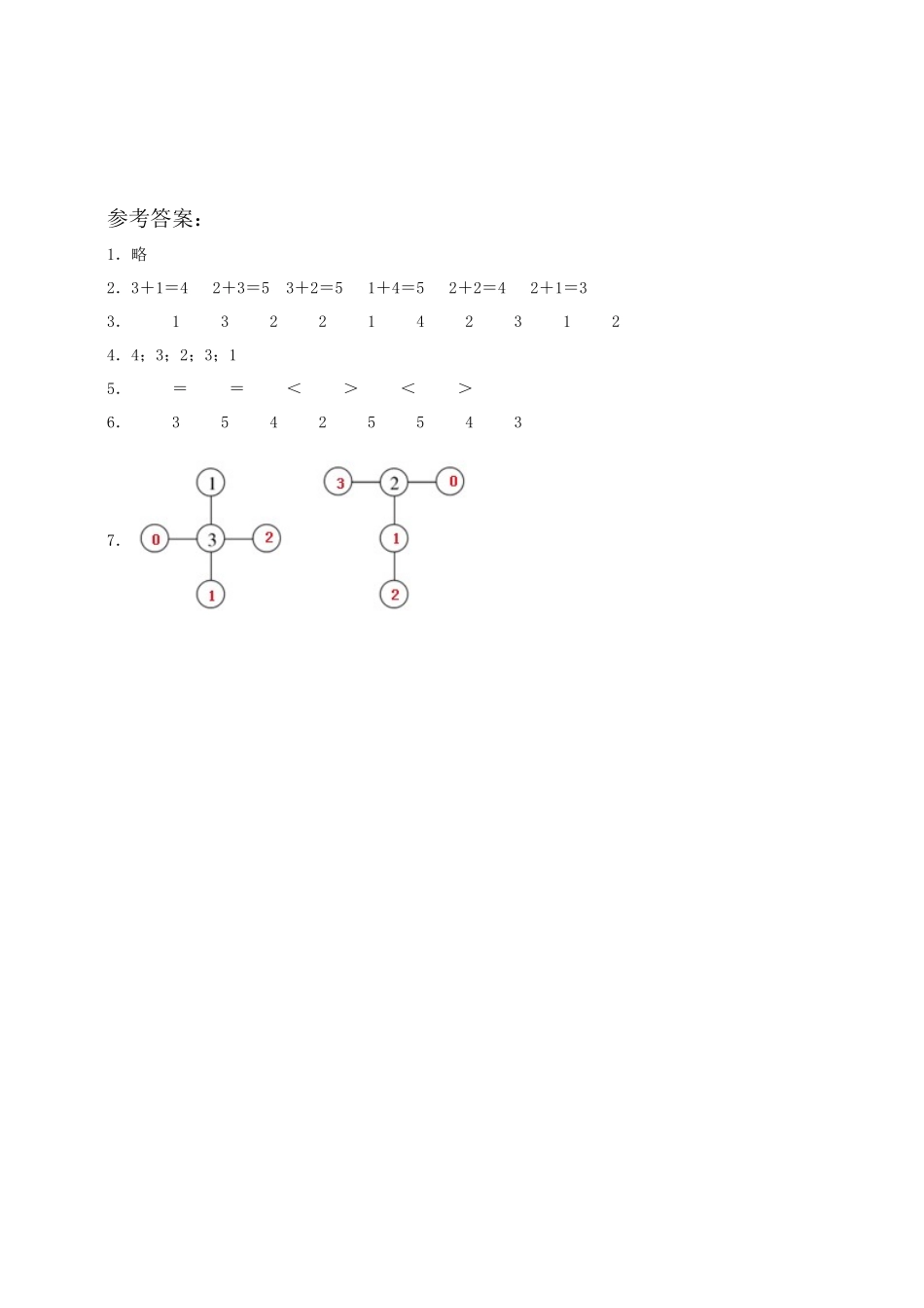 【核心素养】人教版数学一年级上册-1.6 5以内的加法计算（作业有答案）.docx_第3页