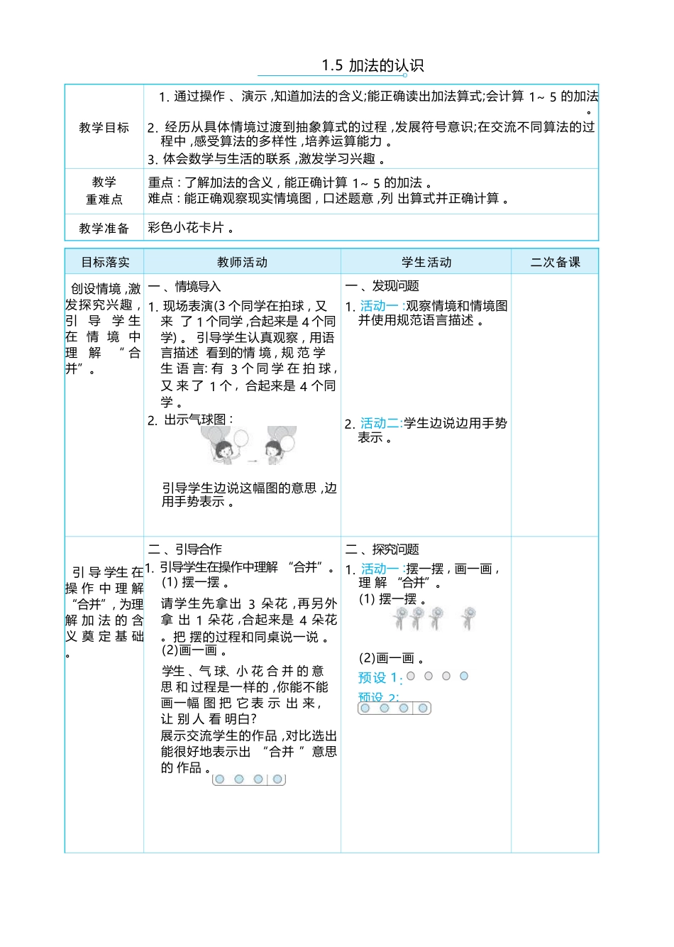 1.5 加法的认识 大单元整体教学设计(表格式）人教版（2024）数学一年级上册.docx_第1页