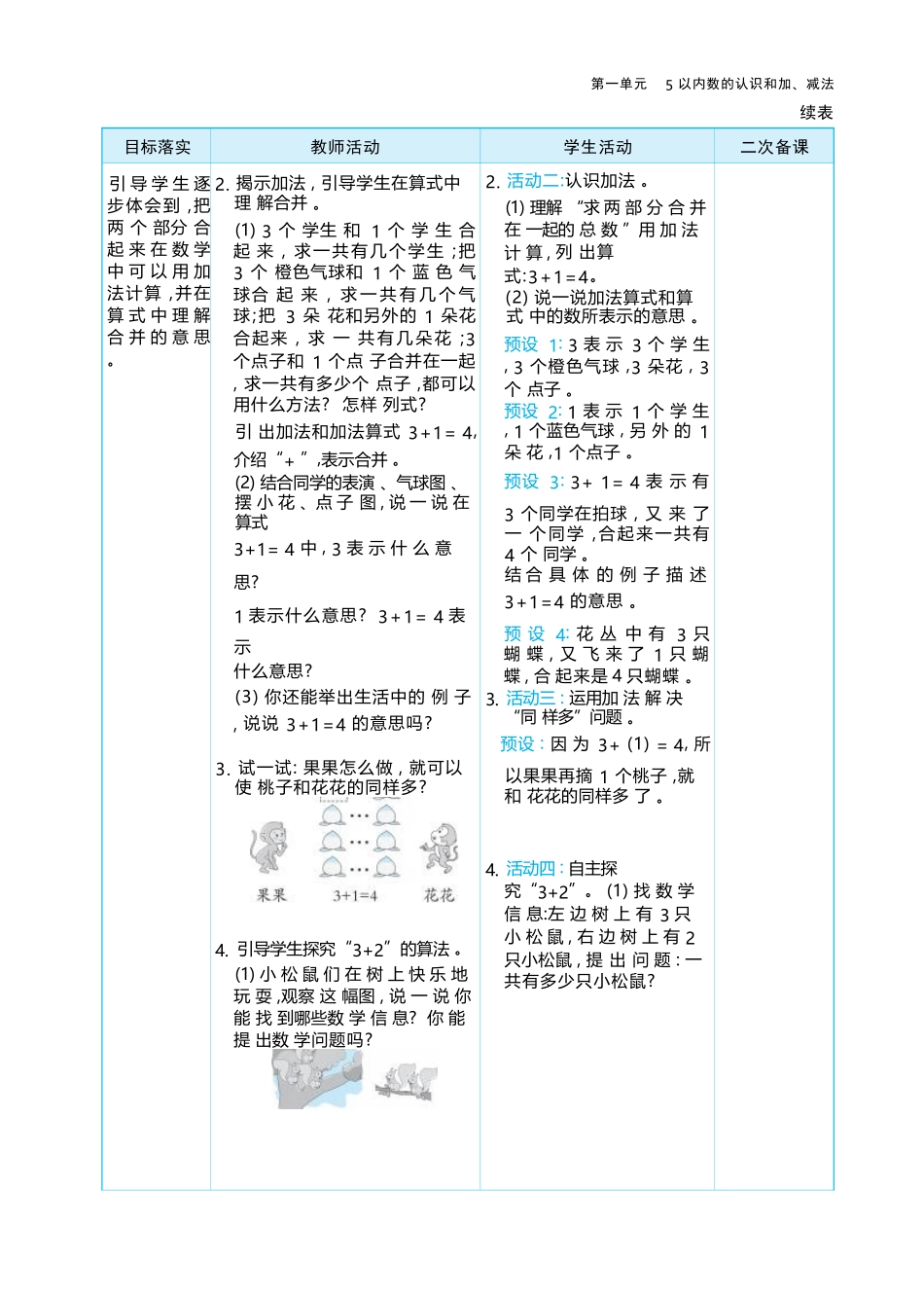 1.5 加法的认识 大单元整体教学设计(表格式）人教版（2024）数学一年级上册.docx_第2页