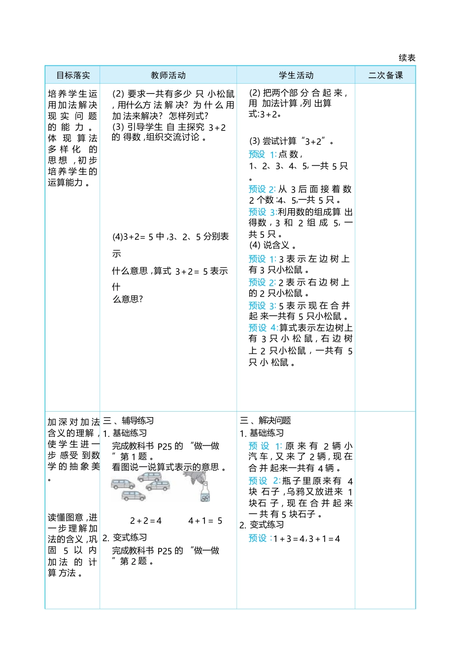 1.5 加法的认识 大单元整体教学设计(表格式）人教版（2024）数学一年级上册.docx_第3页