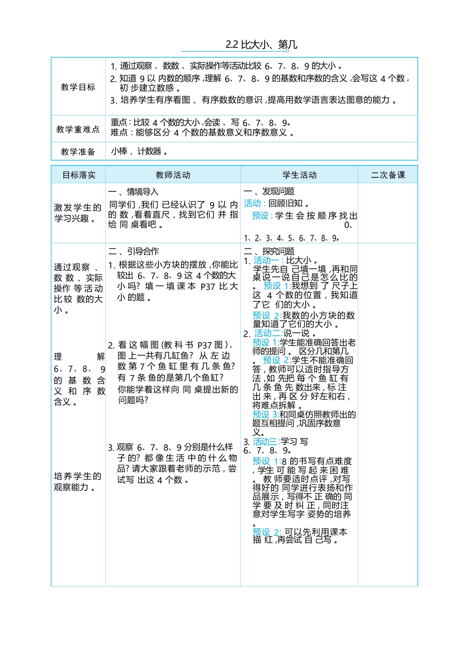 2.2 比大小、第几 大单元整体教学设计(表格式）人教版（2024）数学一年级上册.docx_第1页