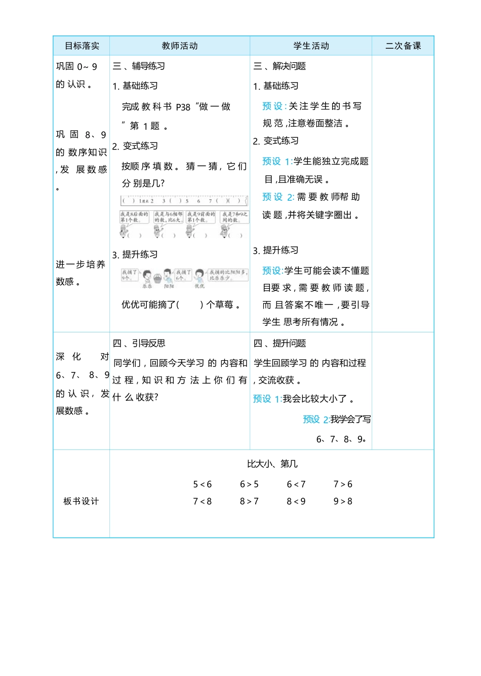 2.2 比大小、第几 大单元整体教学设计(表格式）人教版（2024）数学一年级上册.docx_第2页